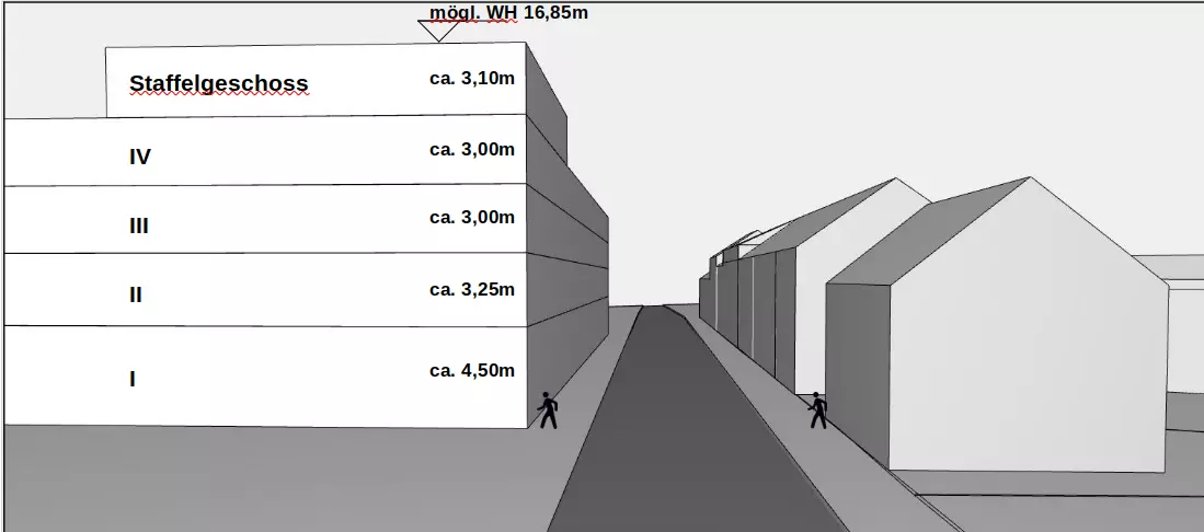 Häuserschlucht in der Bahnstrasse in Willich Häuserschlucht Bahnstrasse Willich