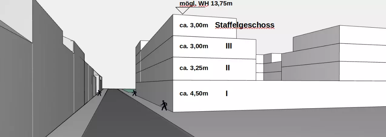 Eine Häuserschlucht zerstört die willicher Altstadt mit einem Betonklotz willicher Altstadt Betonklotz